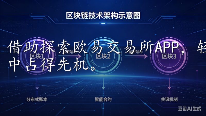 借助探索欧易交易所APP，轻松掌握加密市场动态，使我行业中占得先机。